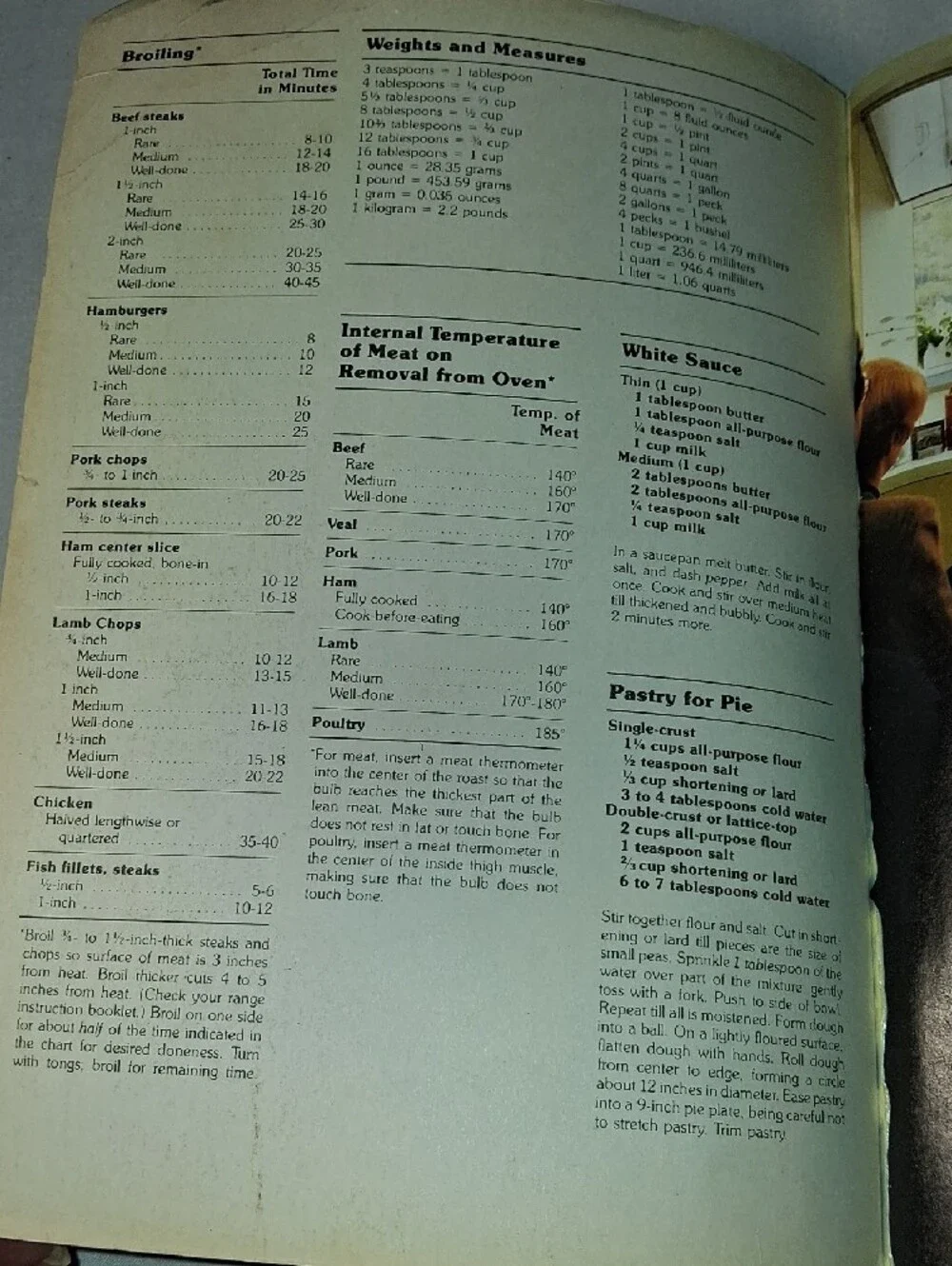 Vintage 1981 Better Homes And Gardens Cook Book pre owned